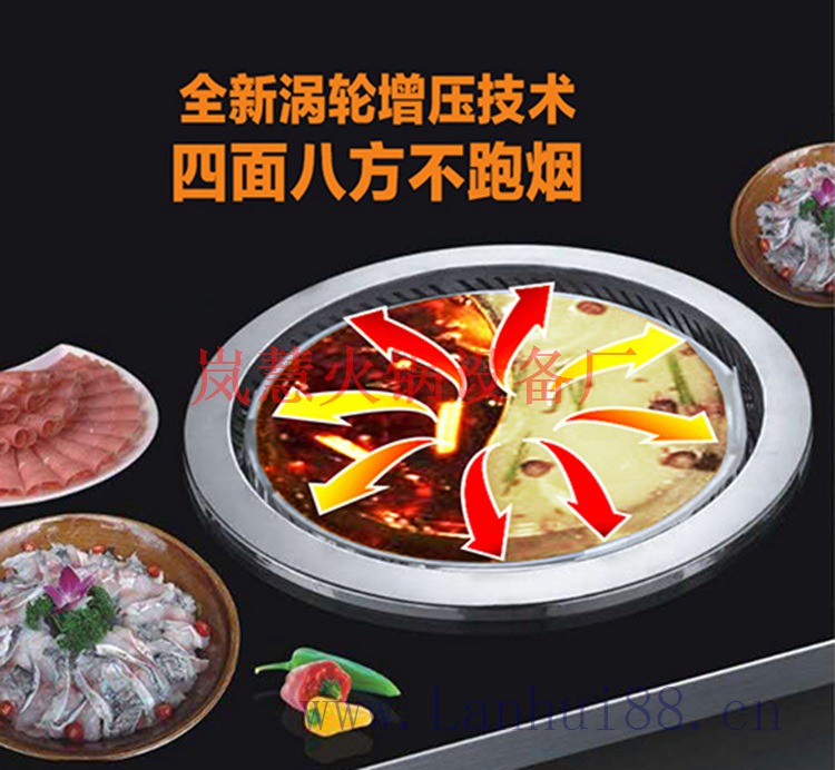 廣東無煙火鍋生產(chǎn)廠家（meishijia520.cn)