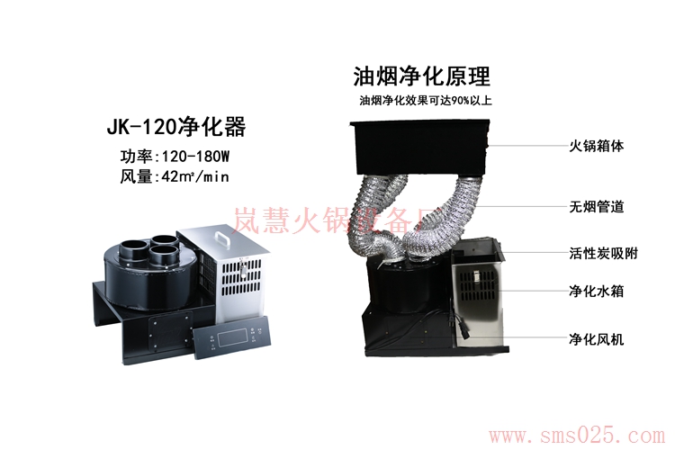 全自動無煙火鍋設(shè)備批發(fā)（meishijia520.cn)