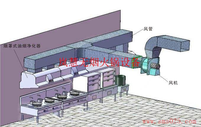 海底撈火鍋排風(fēng)管道安裝設(shè)計(jì)訂制（meishijia520.cn)