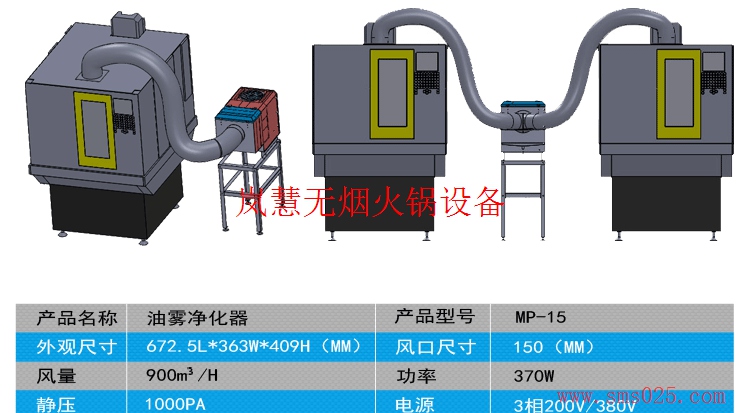 火鍋廢氣凈化器（meishijia520.cn)