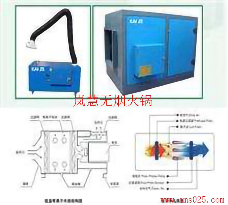 火鍋煙塵凈化器（meishijia520.cn)